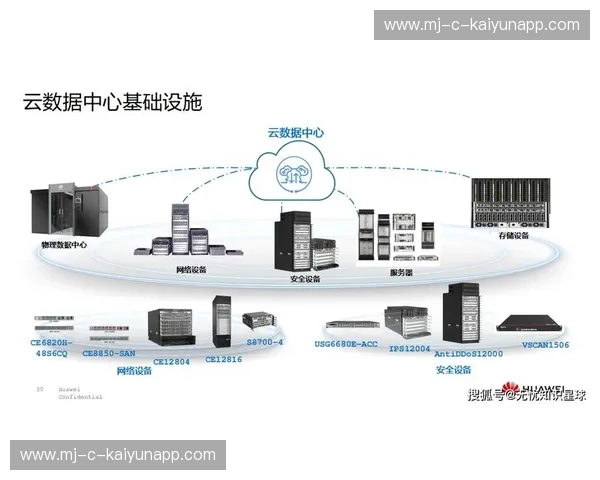 开云备用资源——企业应对不确定性的隐形护盾 开云备用资源——企业应对不确定性的隐形护盾